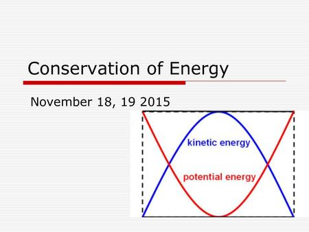 Conservation of Energy