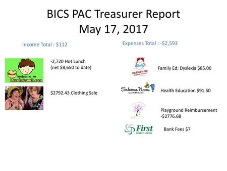 BICS PAC Treasurer Report May 17, 2017