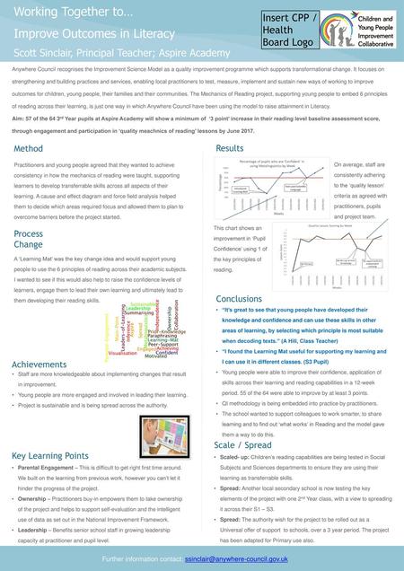 Improve Outcomes in Literacy