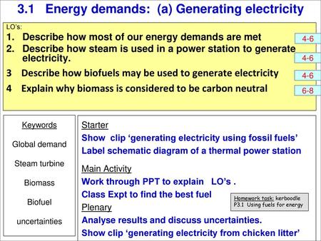 3.1 Energy demands: (a) Generating electricity