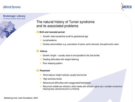 The natural history of Turner syndrome and its associated problems