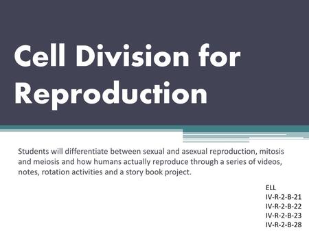 Cell Division for Reproduction