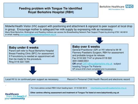 Feeding problem with Tongue Tie identified