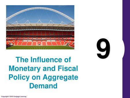 The Influence of Monetary and Fiscal Policy on Aggregate Demand