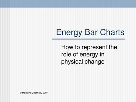 How to represent the role of energy in physical change