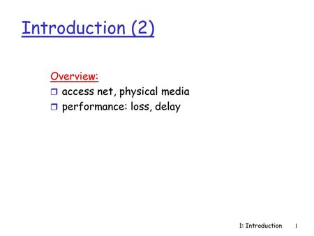 Introduction (2) Overview: access net, physical media