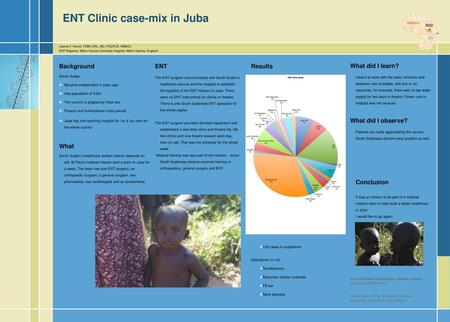 ENT Clinic case-mix in Juba