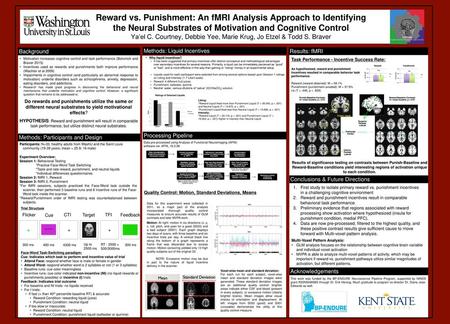 Reward vs. Punishment: An fMRI Analysis Approach to Identifying the Neural Substrates of Motivation and Cognitive Control Ya’el C. Courtney, Debbie Yee,