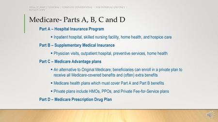 Medicare- Parts A, B, C and D