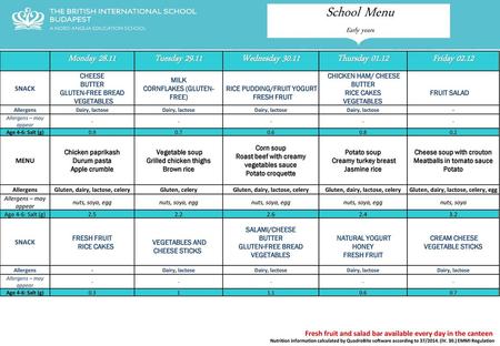 School Menu Monday Tuesday Wednesday Thursday 01.12