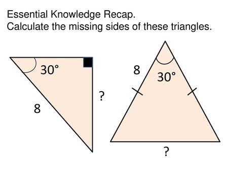 Essential Knowledge Recap