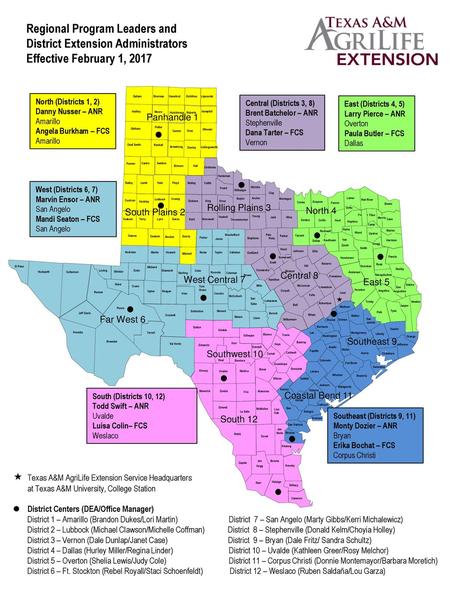 Regional Program Leaders and District Extension Administrators