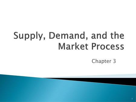 Supply, Demand, and the Market Process