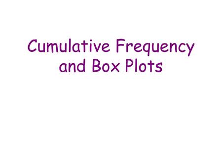 Cumulative Frequency and Box Plots