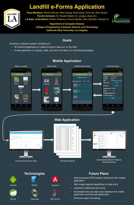 Landfill e-Forms Application