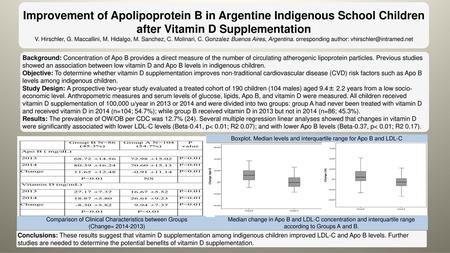 Improvement of Apolipoprotein B in Argentine Indigenous School Children after Vitamin D Supplementation V. Hirschler, G. Maccallini, M. Hidalgo, M. Sanchez,