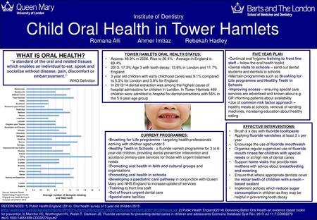 TOWER HAMLETS ORAL HEALTH STATUS: EFFECTIVE INTERVENTIONS: