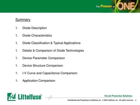 Summary Diode Description Diode Characteristics