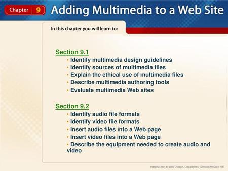 Section 9.1 Section 9.2 Identify multimedia design guidelines