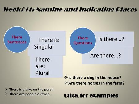 Week#11: Naming and Indicating Places