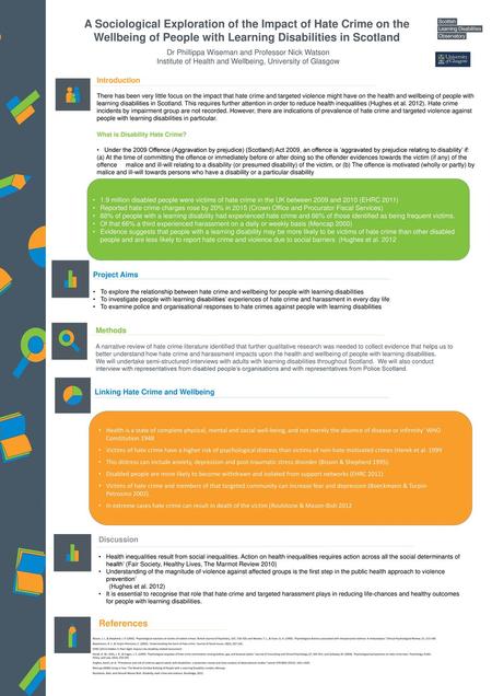 A Sociological Exploration of the Impact of Hate Crime on the Wellbeing of People with Learning Disabilities in Scotland Dr Phillippa Wiseman and Professor.