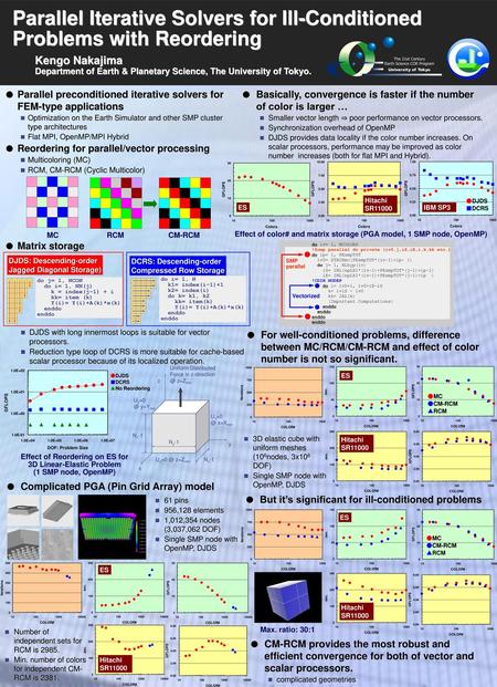 Parallel Iterative Solvers for Ill-Conditioned Problems with Reordering Kengo Nakajima Department of Earth & Planetary Science, The University of Tokyo.