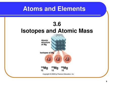 Isotopes and Atomic Mass