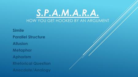 S.p.a.m.a.r.a. How You get hooked by an argument