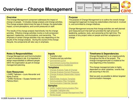 Overview – Change Management