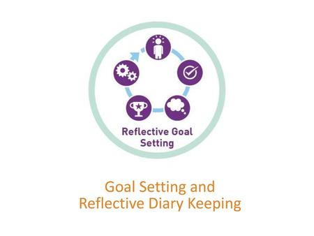 Goal Setting and Reflective Diary Keeping