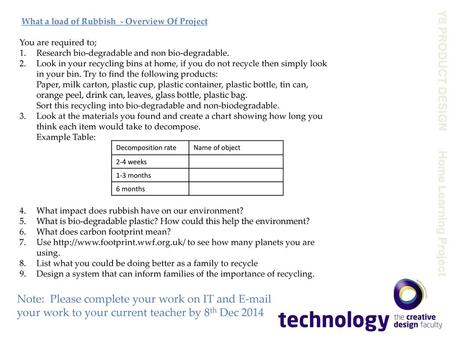 What a load of Rubbish  - Overview Of Project