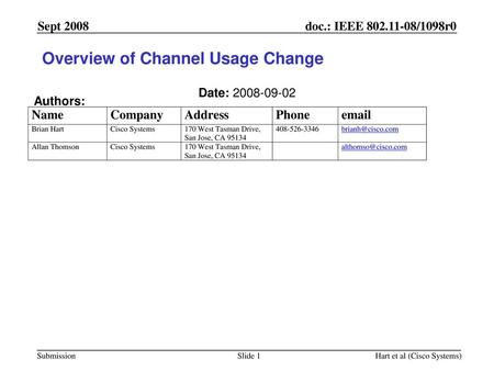 Overview of Channel Usage Change