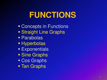 FUNCTIONS Concepts in Functions Straight Line Graphs Parabolas