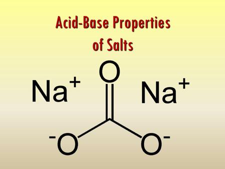 Acid-Base Properties of Salts