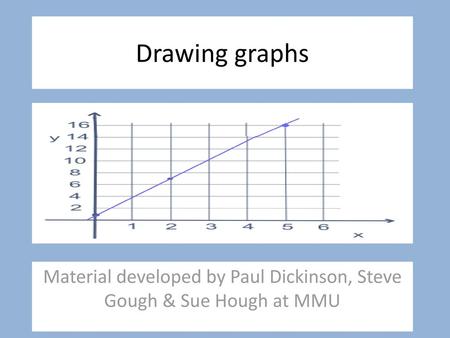 Material developed by Paul Dickinson, Steve Gough & Sue Hough at MMU