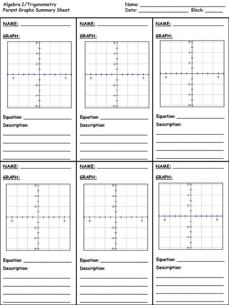 Algebra 2/Trigonometry Name: _____________________________