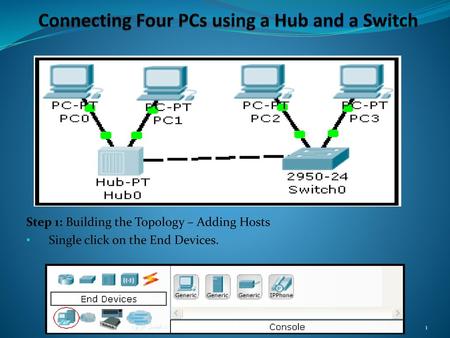 Connecting Four PCs using a Hub and a Switch