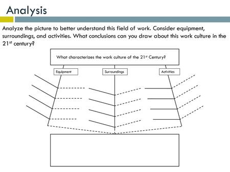 Analysis Analyze the picture to better understand this field of work. Consider equipment, surroundings, and activities. What conclusions can you draw.