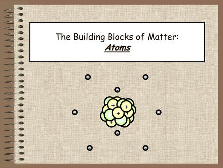 The Building Blocks of Matter: Atoms