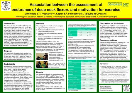 Association between the assessment of