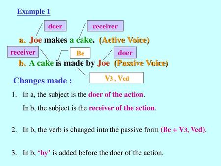 a. Joe makes a cake. (Active Voice)