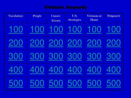 Vietnam Jeopardy Vocabulary People Causes/ Events