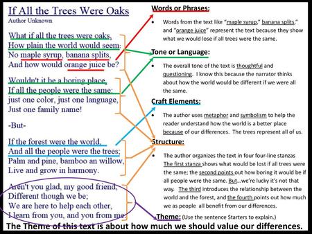 Words or Phrases: Words from the text like “maple syrup,” banana splits,” and “orange juice” represent the text because they show what we would lose if.