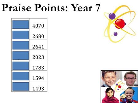 Praise Points: Year 7 7AWY NBK LGN JPE EES