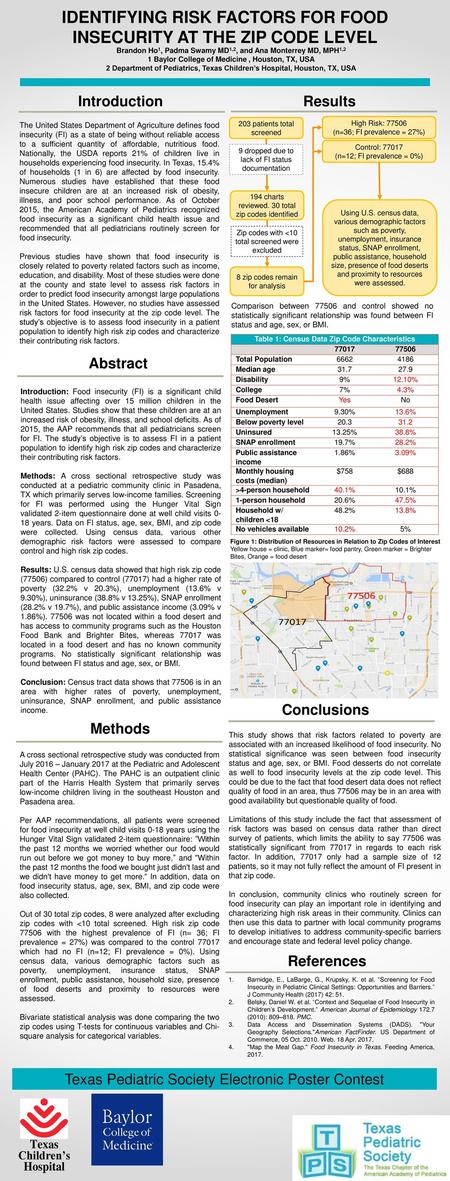 IDENTIFYING RISK FACTORS FOR FOOD INSECURITY AT THE ZIP CODE LEVEL