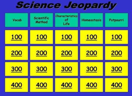 Science Jeopardy Vocab Scientific Method Characteristics of Life