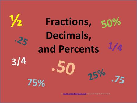 Fractions, Decimals, and Percents