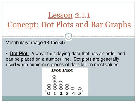 Lesson Concept: Dot Plots and Bar Graphs