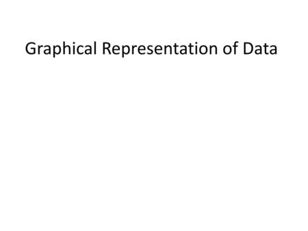 Graphical Representation of Data