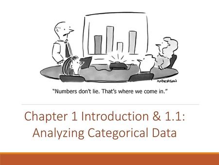 Chapter 1 Introduction & 1.1: Analyzing Categorical Data